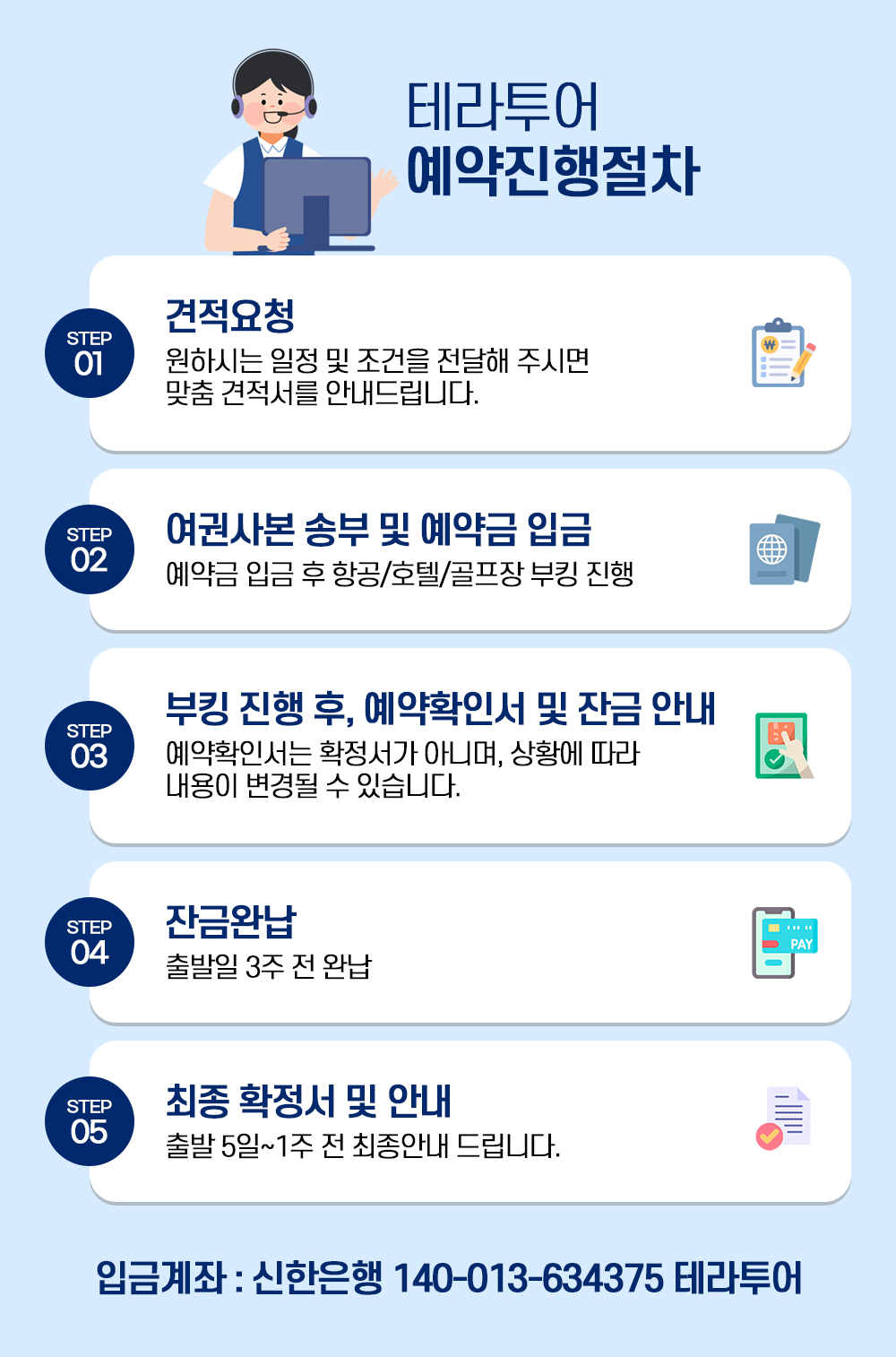 예약진행절차