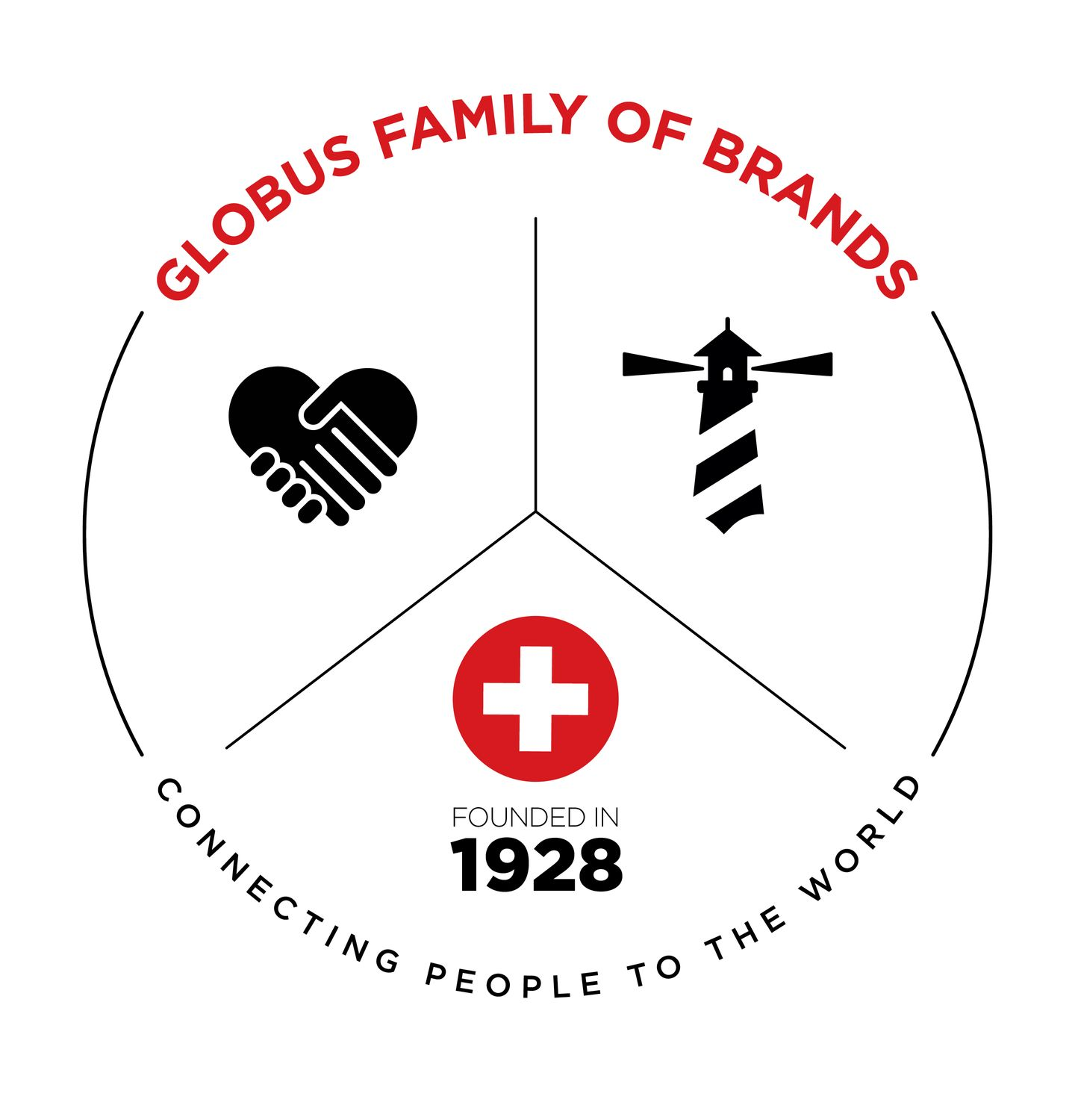 GLOBUS Family of Brands 로고