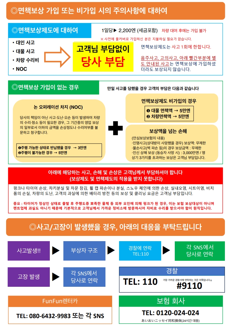 후쿠오카 렌터카 차량보험 안내