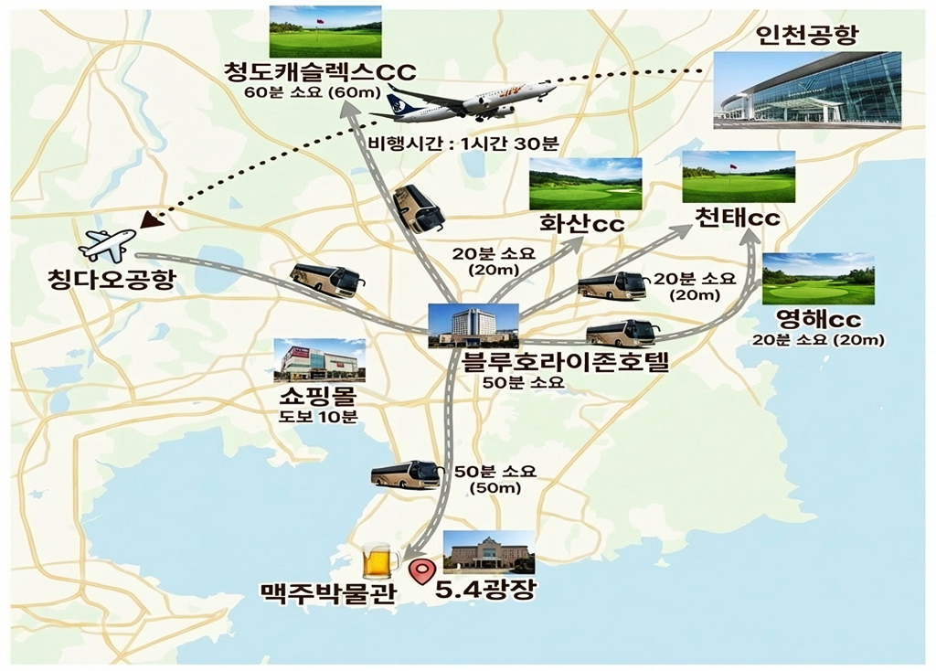 [중국] 청도 2박3일 블루호라이즌 코스