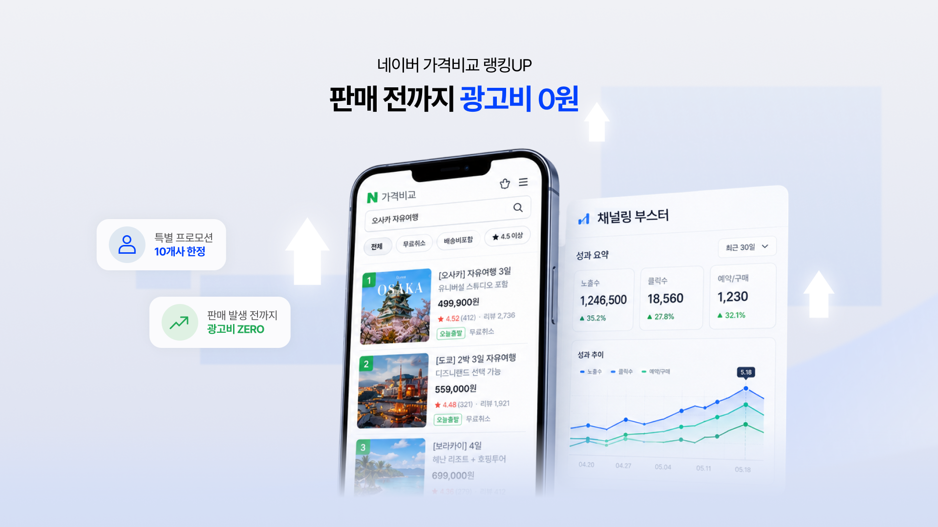 채널링 부스터 성과형 프로모션