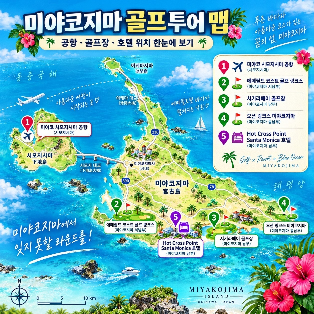 미야코지마 골프투어 맵 — 공항·골프장·호텔 위치